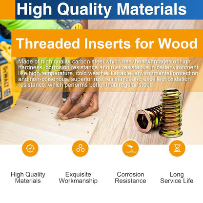 1/4"-20 x 20mm Threaded Inserts for Wood, Hex Drive Insert Nuts for Furniture Repair, 28 Pack